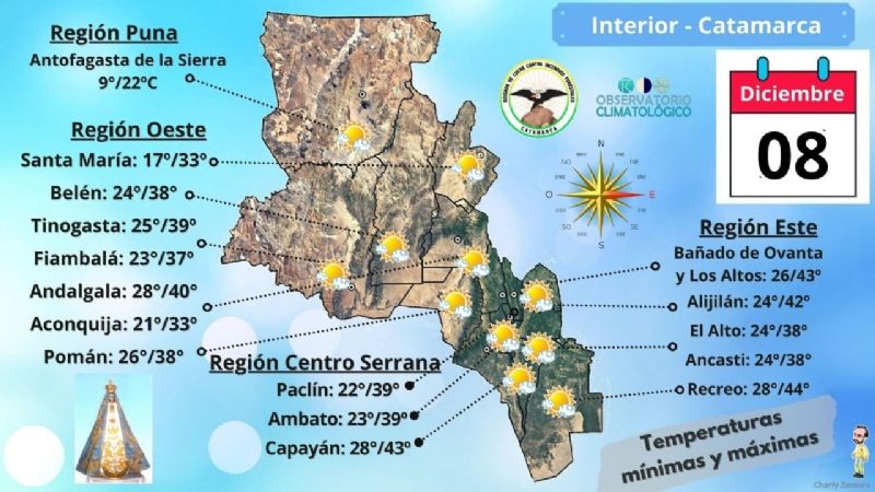 El clima hoy y mañana