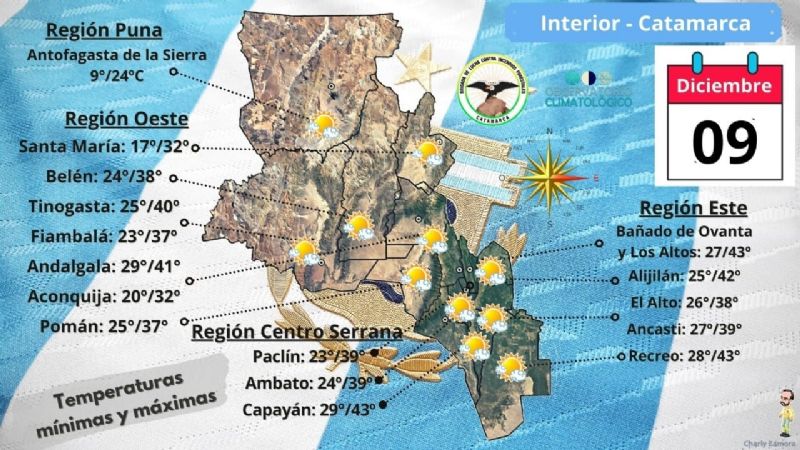 El calor no afloja y seguirá castigando