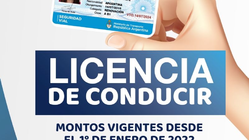 Solicitudes y renovación de la licencia de conducir en la Capital