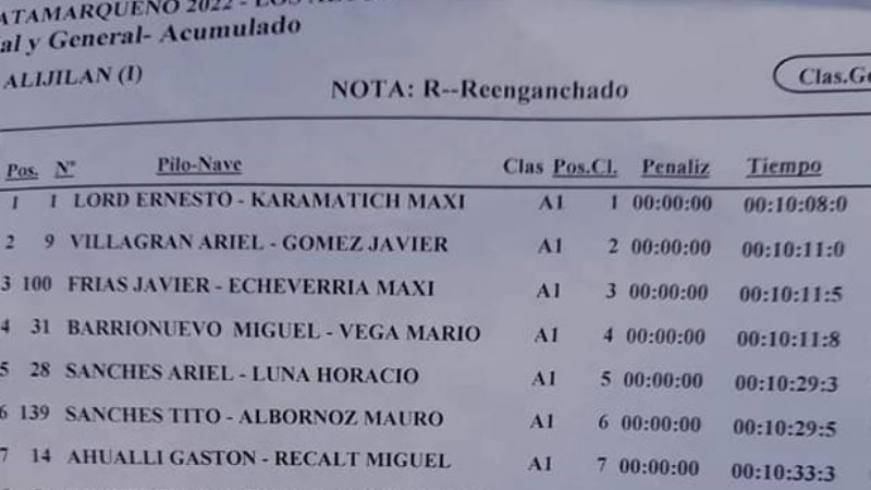 El tucumano Lord se impuso en la 1ra. etapa en Los Altos