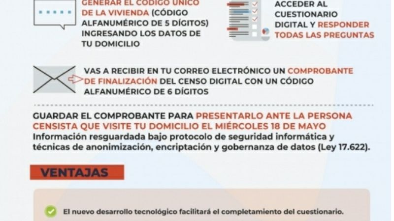 Todo lo que hay que saber para autocompletar el Censo Digital