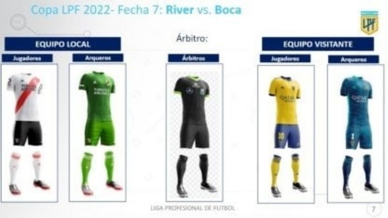 La LPF aprobó que Boca juegue con la “amarilla”