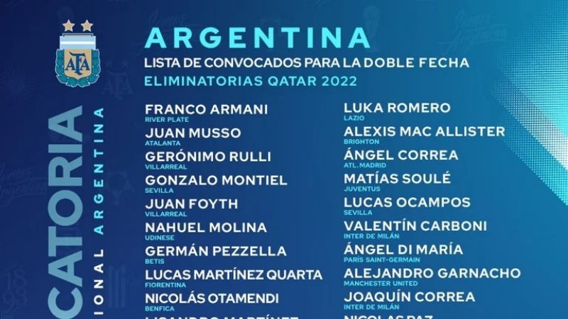 Scaloni dio la lista para enfrentar a Venezuela y Ecuador