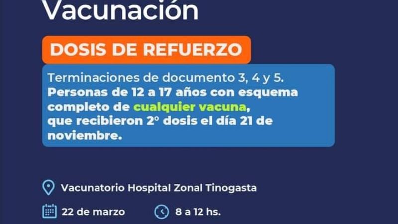 Cronograma de Vacunación contra el Covid-19