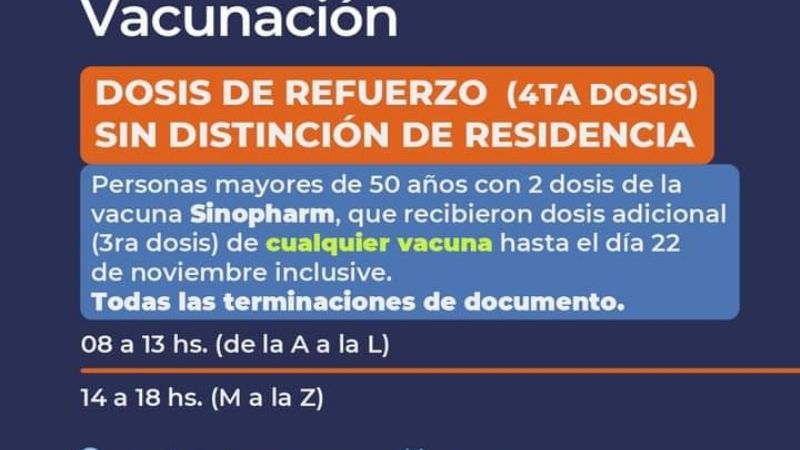Cronograma de Vacunación contra el Covid-19