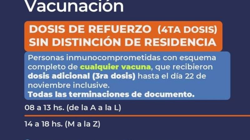 Cronograma de Vacunación contra el Covid-19