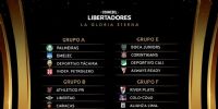 TODOS LOS GRUPOS de la copa Libertadores de América.
