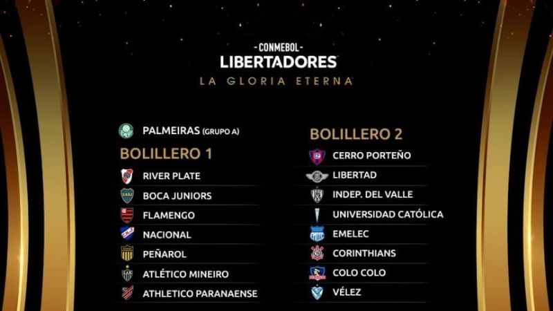 Hoy se sortea la Copa Libertadores 2022