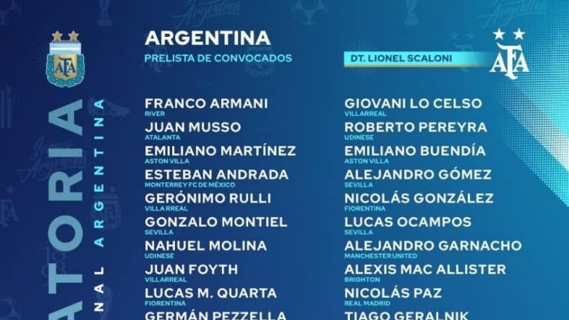 Desconocidos en la convocatoria preliminar a la Selección