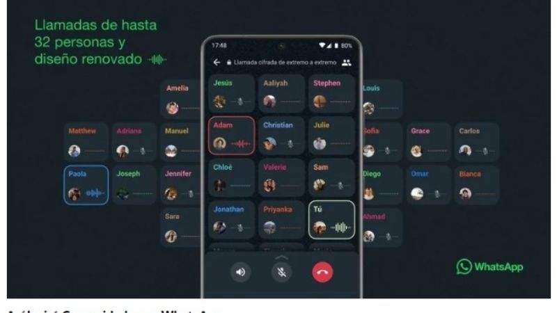 WhatsApp prepara Comunidades, la nueva función que cambiará los grupos de chat