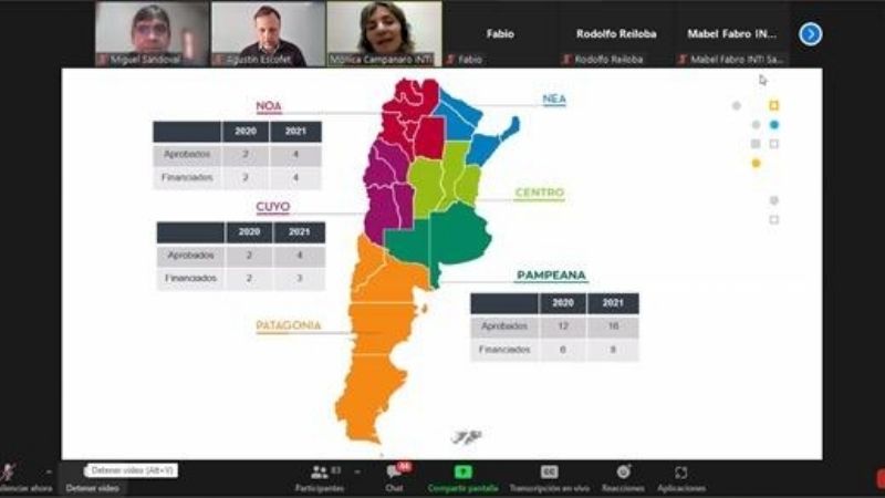 Trabajo conjunto entre el Ministerio de Educación, INET y Fundación Loma Negra