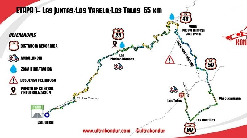 Se corre el “Ultra Kondur”, entre Las Juntas y Los Varela
