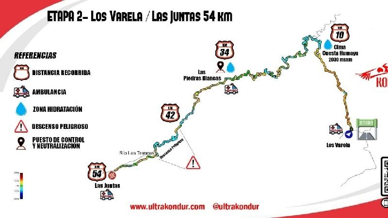 Se corre el “Ultra Kondur”, entre Las Juntas y Los Varela