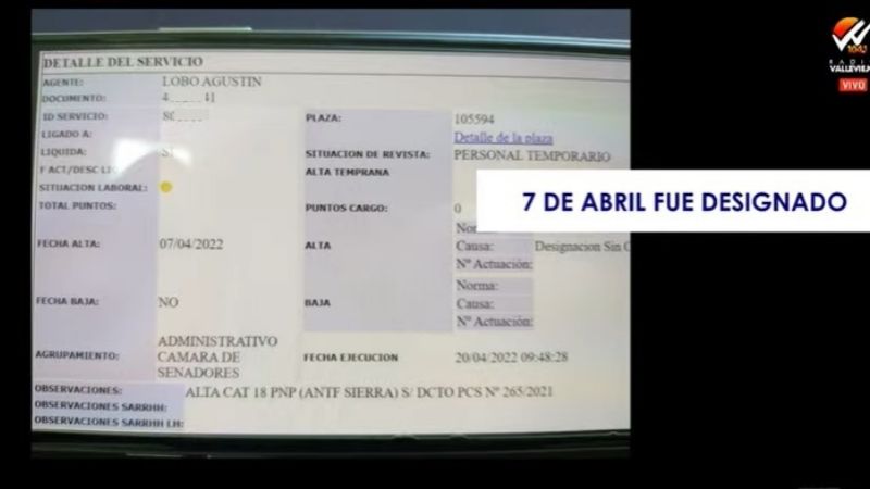 Bronca militante por la designación del hijo de un diputado de la UCR