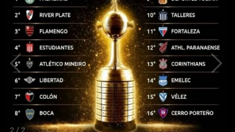 Hoy se sorteará los octavos de final de la competencia continental: Acá todo lo que tenés que saber