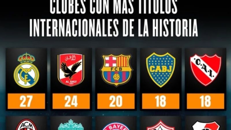 Así quedó la tabla histórica de títulos internacionales