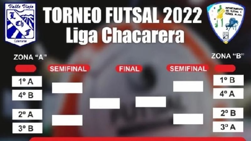 El Futsal chacarero define hoy los 4tos. de final