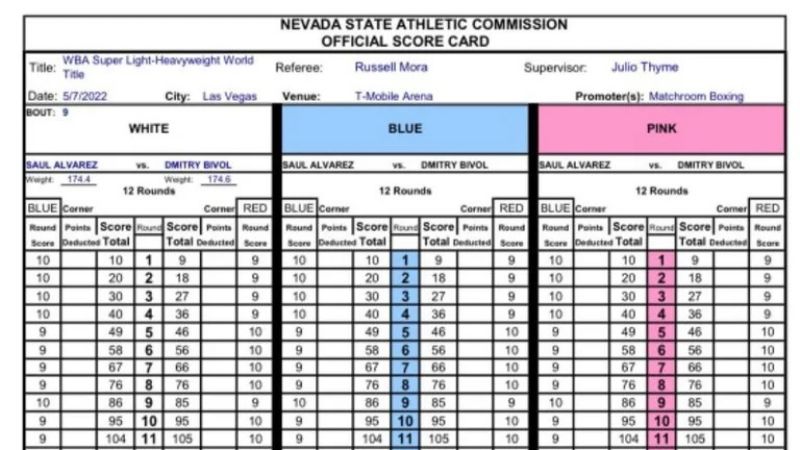 Canelo Álvarez no pudo con el ruso Bivol, que sigue invicto