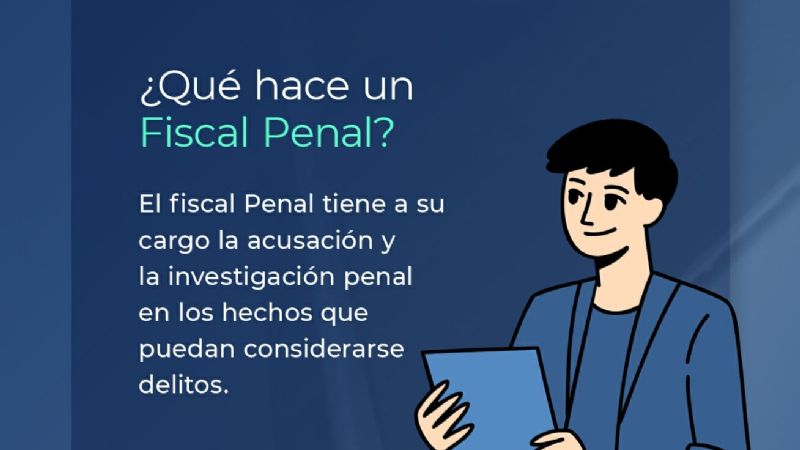 Convocatoria para el cargo de fiscal