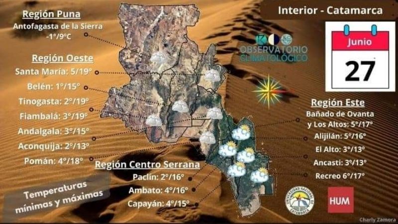 Así estará el clima en Catamarca