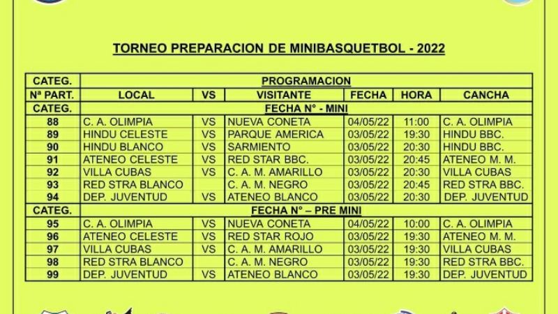 Se disputa otra fecha del Mini y Premini