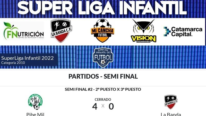 Juegan las Semifinales de la Superliga Infantil de Fútbol