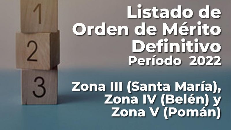 Listado de orden de mérito definitivo para las ZONAS III, IV y V