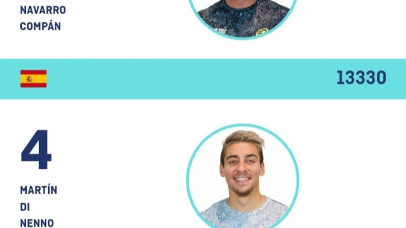 Tapia y Sanyo seguirán como pareja 3 del mundo luego del éxito en Málaga