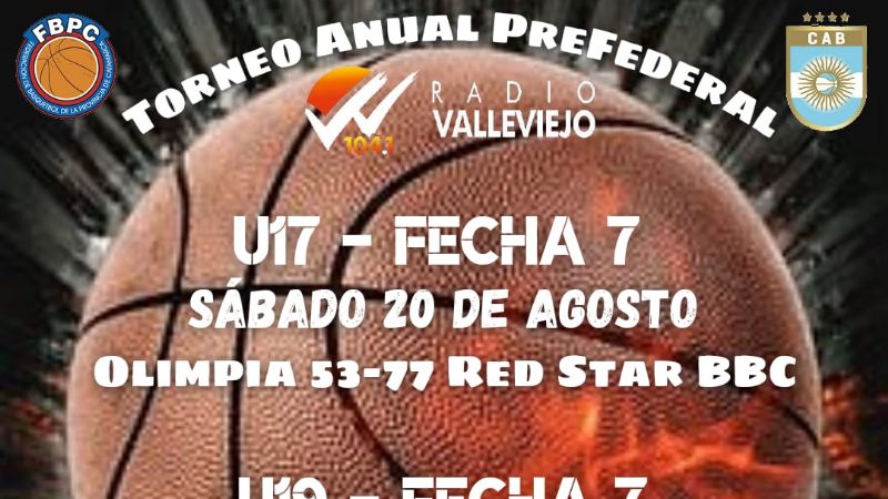 Resultados y programa para las formativas del básquetbol