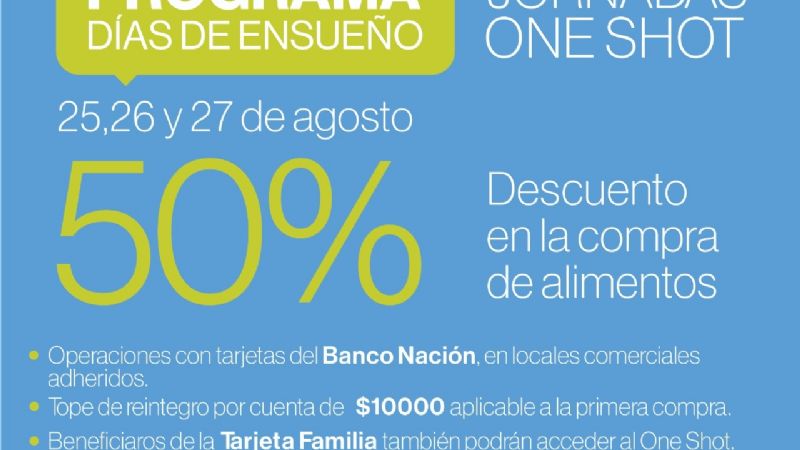 Se vienen las Jornadas One Shot con descuentos de hasta $10.000