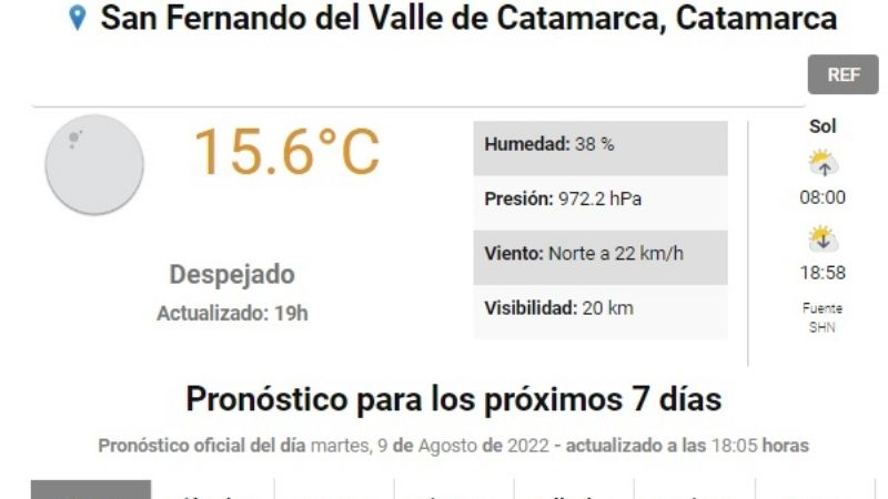Tras el frío, se viene un finde primaveral