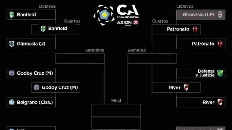 Expectativa por otro superclásico en Copa Argentina