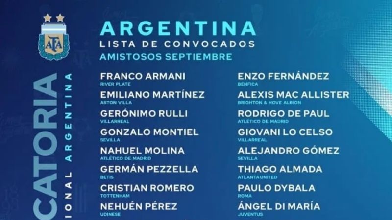 Scaloni dio la lista para los amistosos con Honduras y Jamaica