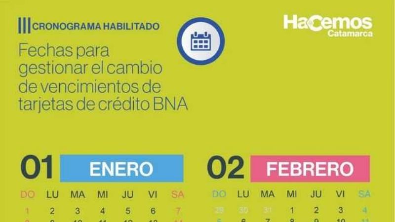Cronograma para solicitar el cambio de la fecha de vencimientos de las tarjetas de crédito del BNA