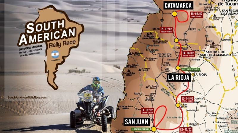 South American Rally Race