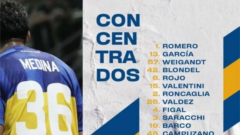 Convocados de Boca para enfrentar a Talleres