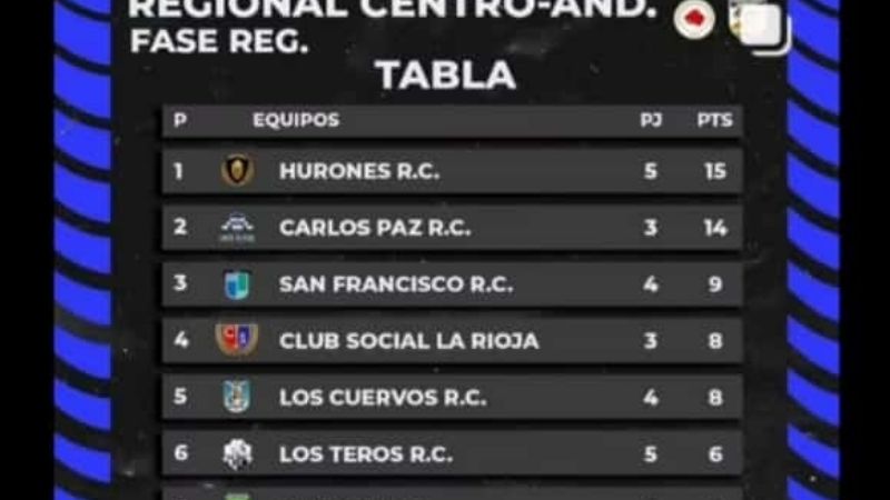 Hurones inaugura ampliación del salón y moderna iluminación