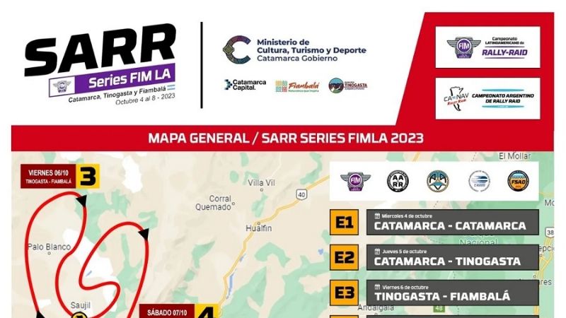 Catamarca anfitriona del Southamerican Rally Race