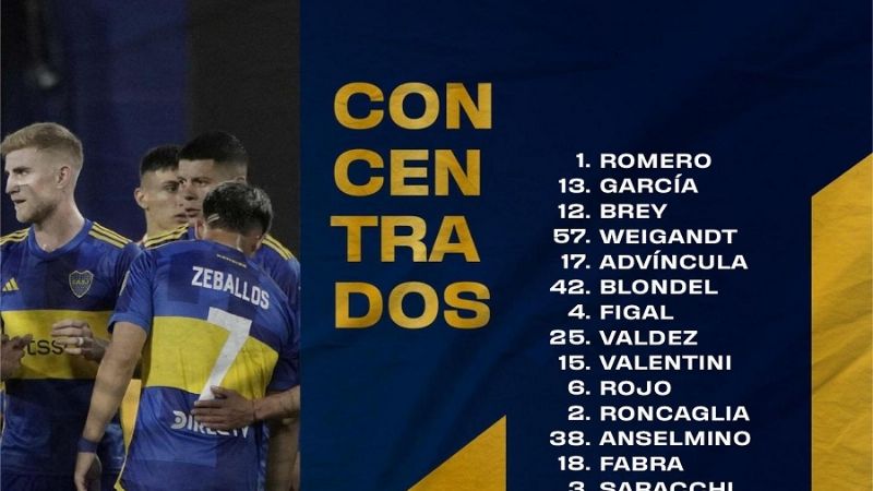 Boca está en Brasil, con Figal y Rojo en duda