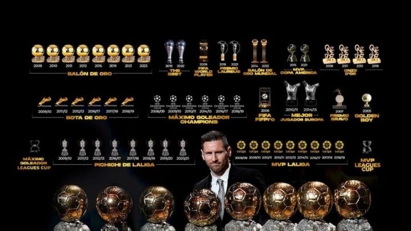 Messi con el 8vo. Balón de Oro; el “Dibu”, mejor arquero