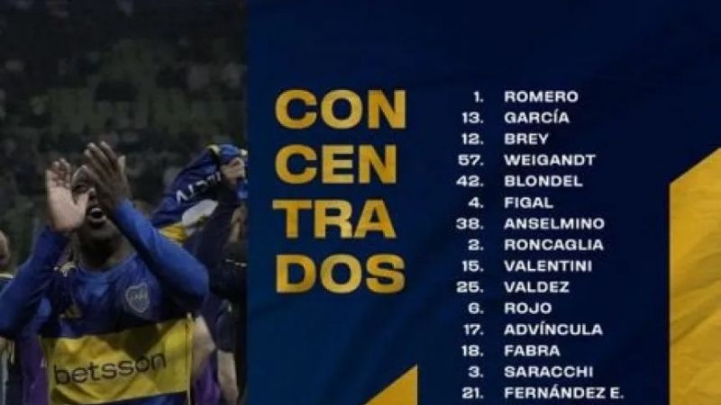 Boca viaja con todos sus jugadores a Río