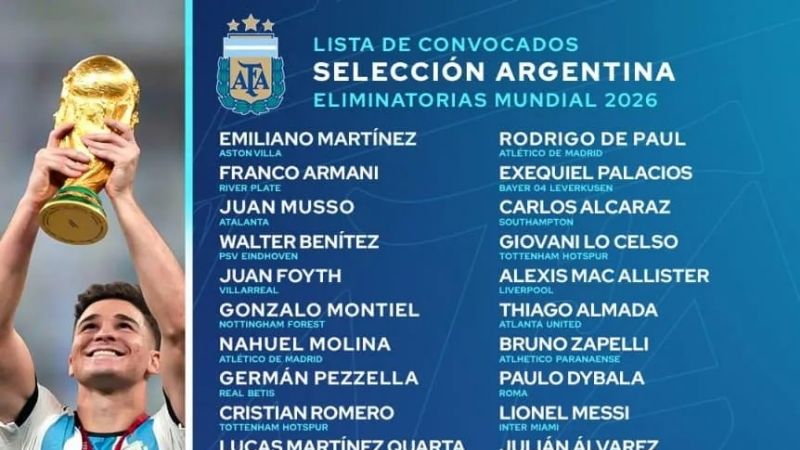 Sin Di María, pero con Messi, la lista de la Selección
