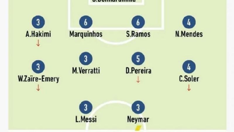 L' Equipe le puso “3” a Messi, ante Bayern Münich