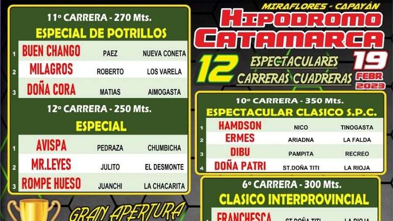 Apertura de la temporada 2023 para el turf de Miraflores