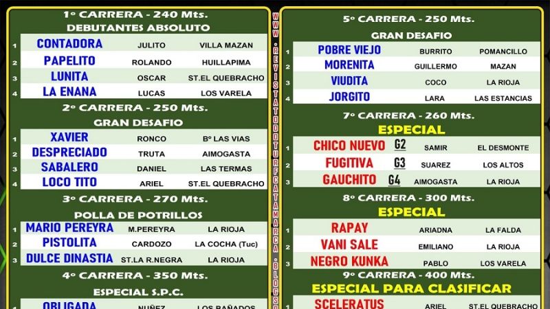 Apertura de la temporada 2023 para el turf de Miraflores