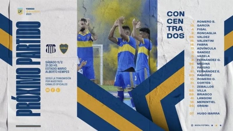 Los convocados de Boca ante Talleres