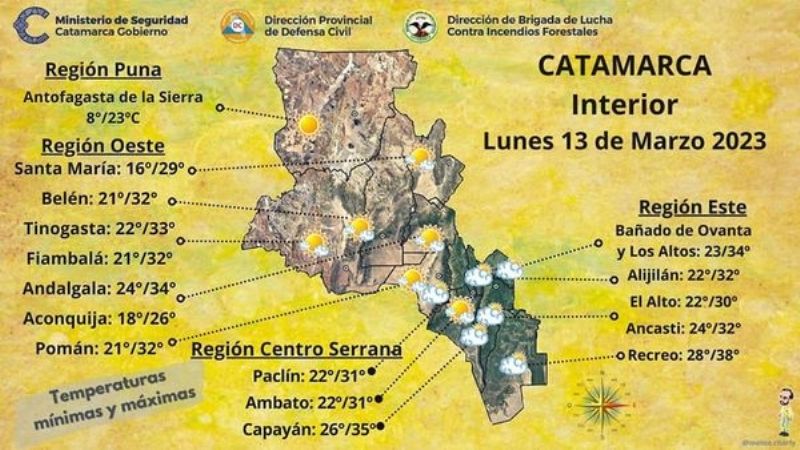 Cómo continúa el tiempo en la semana: conoce el pronóstico...
