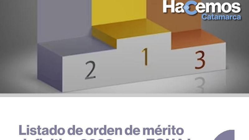 Listado de orden de mérito definitivo 2023 para ZONA I