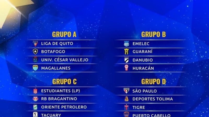 San Lorenzo y Huracán en grupos accesibles