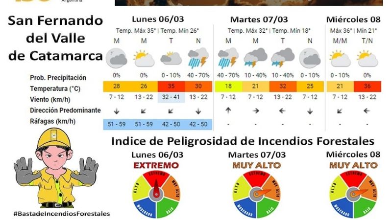 Pronostican tormentas y granizo